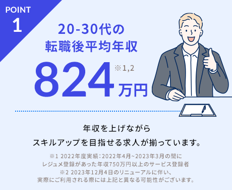 20〜30代の転職後平均年収824万円