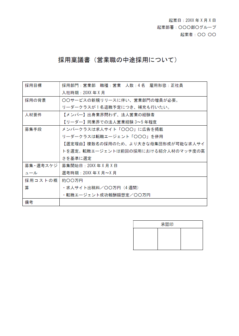 採用稟議書のテンプレート見本