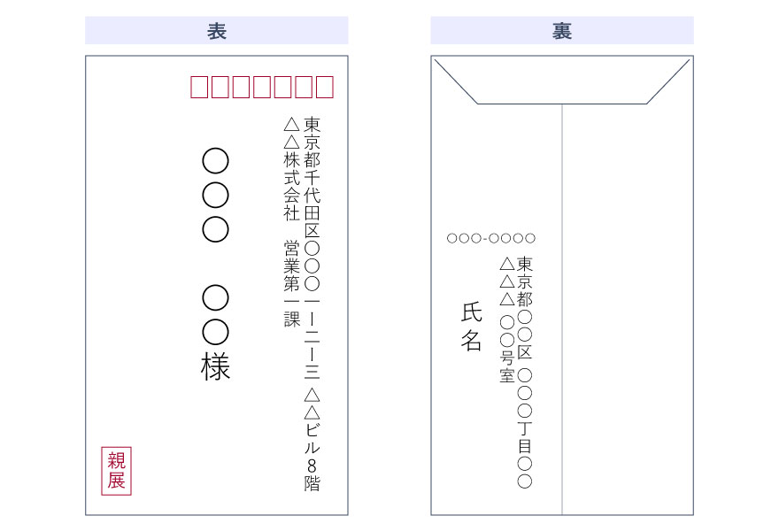 封筒の宛名の書き方