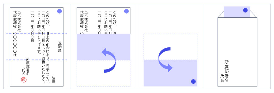 退職届・退職願の封筒への入れ方