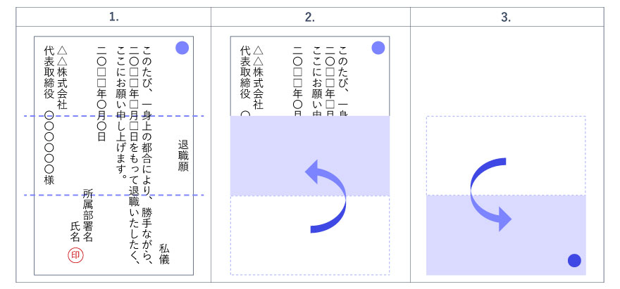 退職届・退職願の折り方