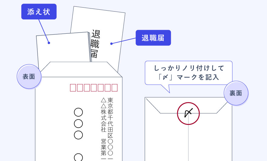 郵送用封筒への入れ方