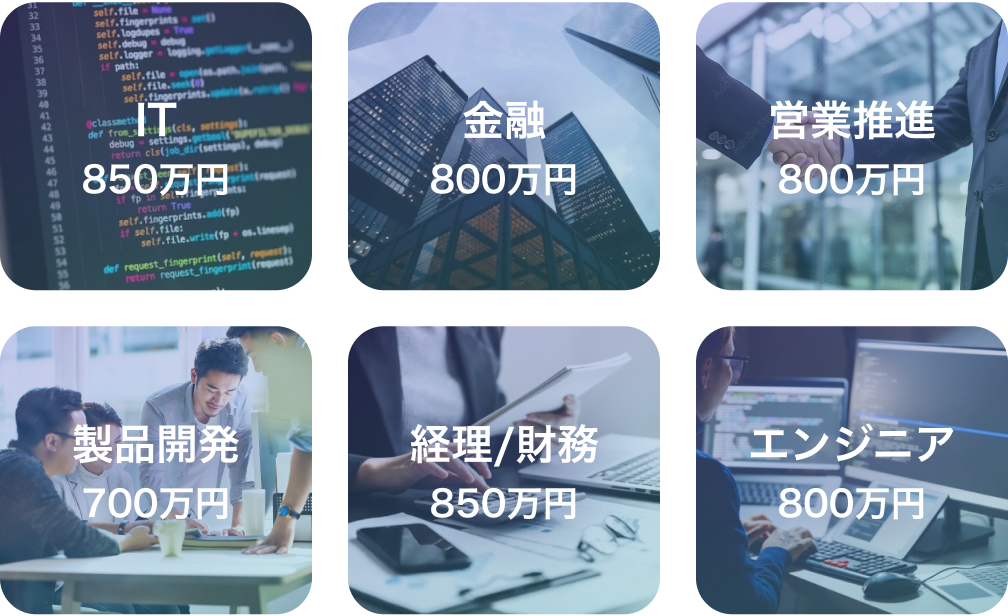 IT 850万円、金融 800万円、営業推進 800万円、製品開発 700万円、経理/財務 850万円、エンジニア 800万円